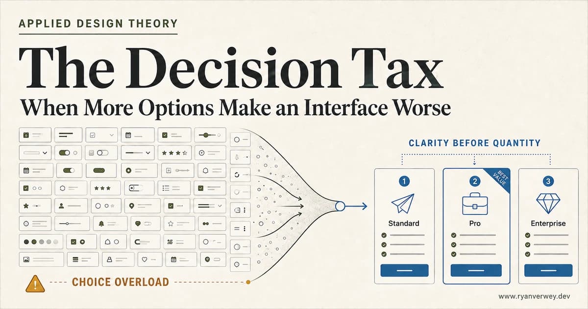 The Decision Tax: When More Options Make an Interface Worse