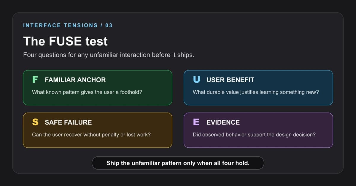 The FUSE test asks whether an unfamiliar interface has a familiar anchor, a durable user benefit, safe failure and recovery, and evidence from observed behavior.