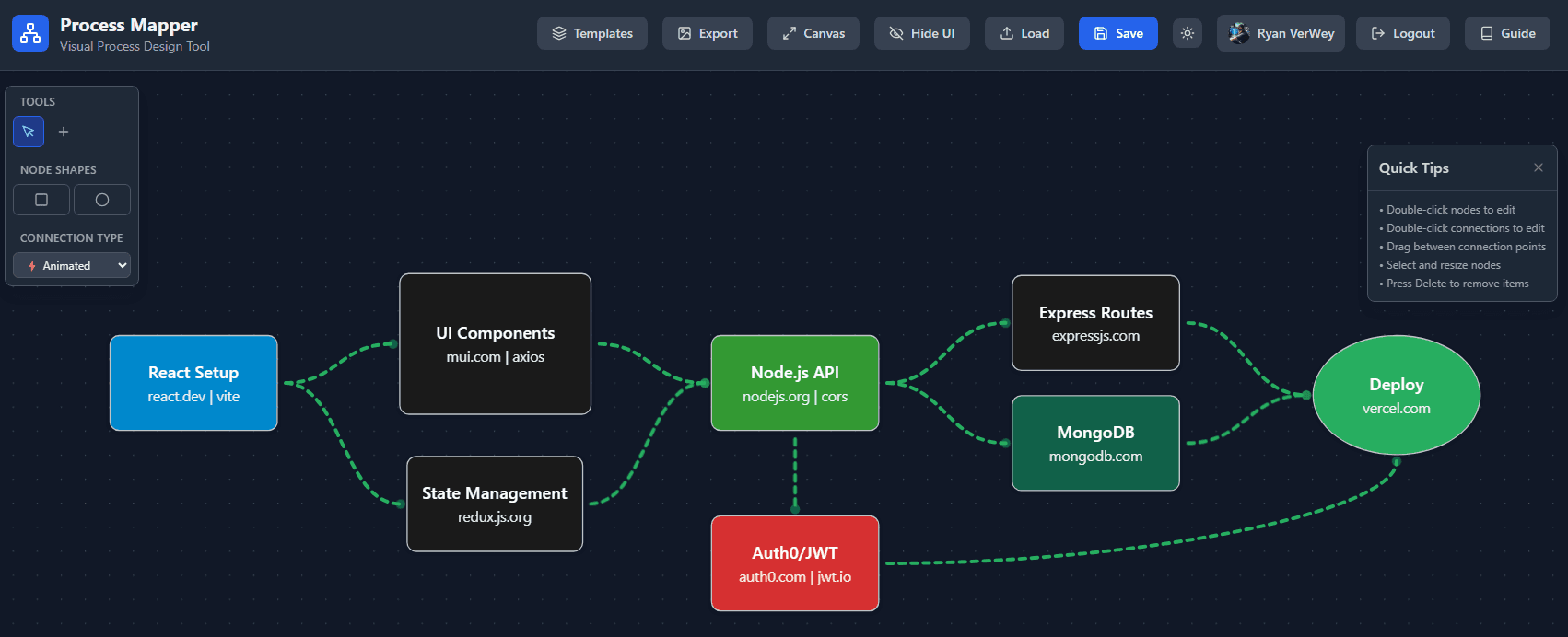 Process Mapper: Building an Interactive Workflow Visualization Tool