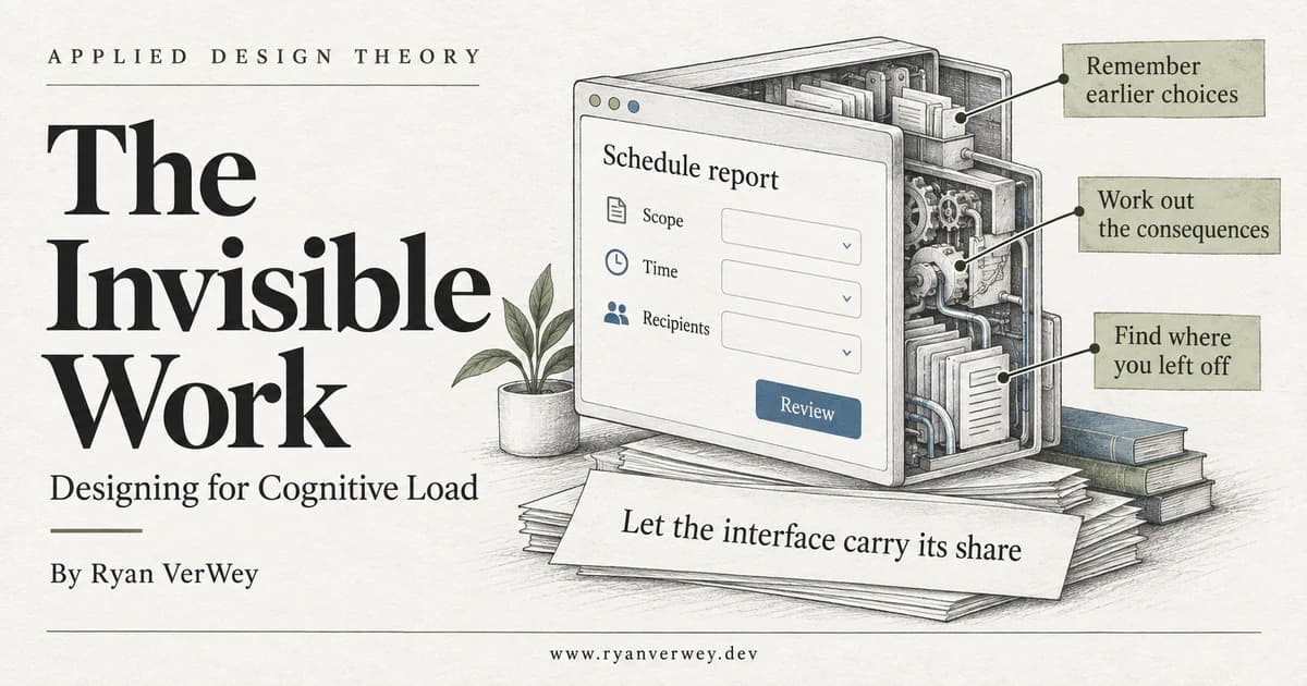 The Invisible Work: Designing for Cognitive Load