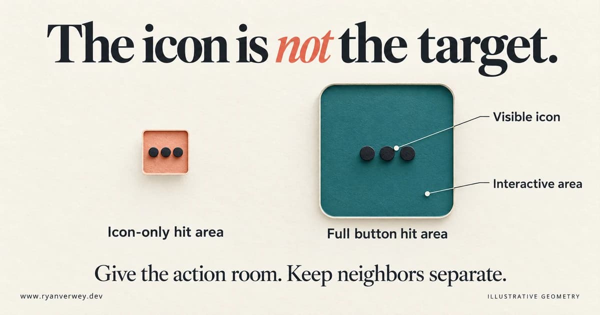 Two ellipsis controls contrast a small icon-only hit area with a larger full-button interactive area.