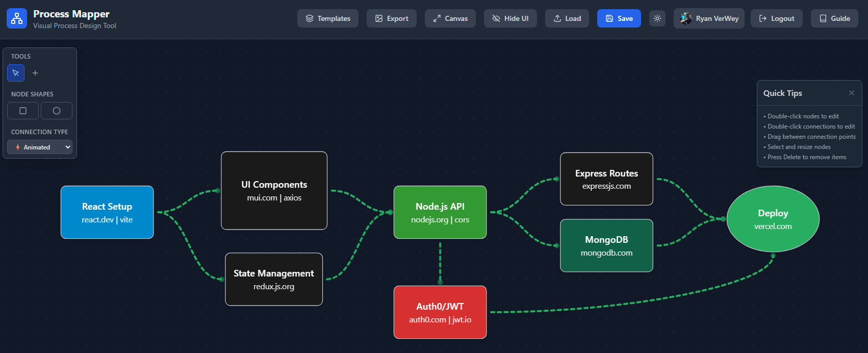 Process Mapper: Building an Interactive Workflow Visualization Tool ...